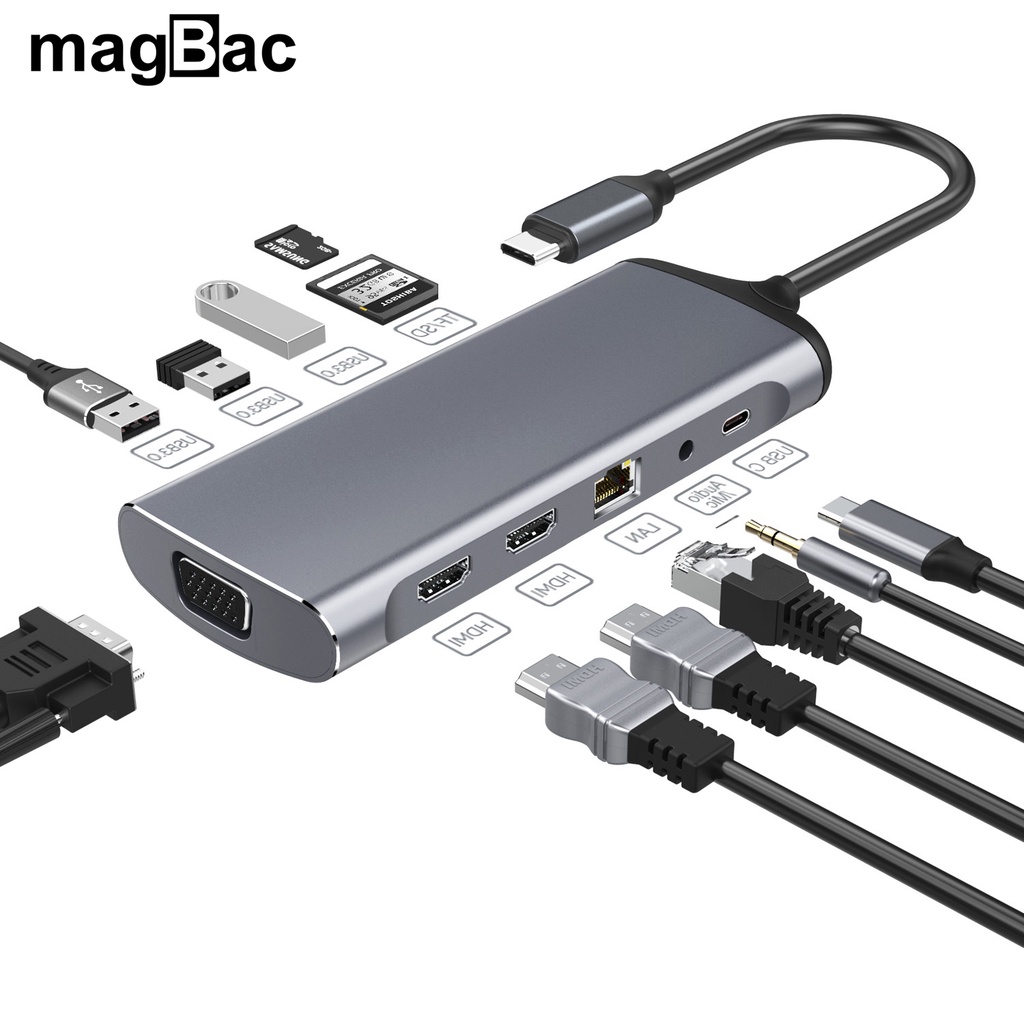 magBac Dual Display Docking Station P01s Triple Display Hub Dual 4k