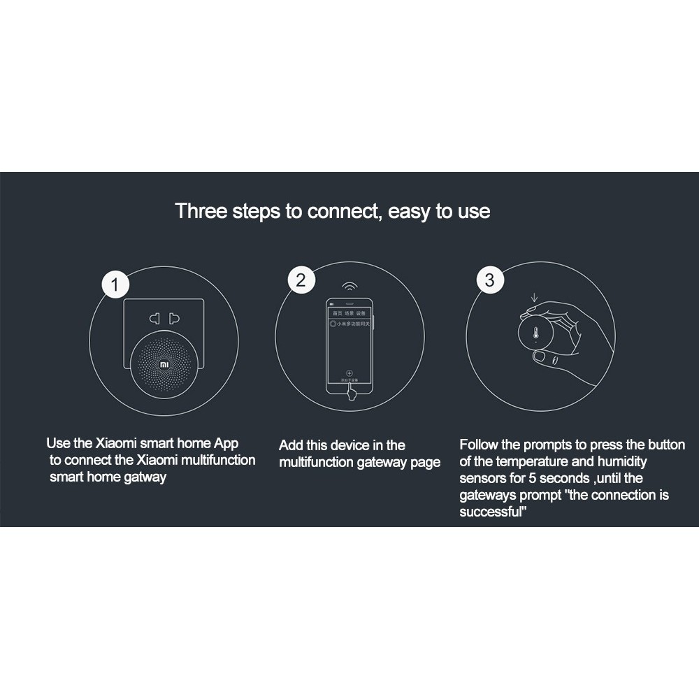 xiaomi mi smart temperature and humidity sensor google home