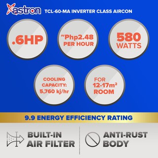 Astron Inverter Class .6 HP Aircon (window-type air conditioner-TCL60-MA) (Formerly Pensonic Aircon) #3