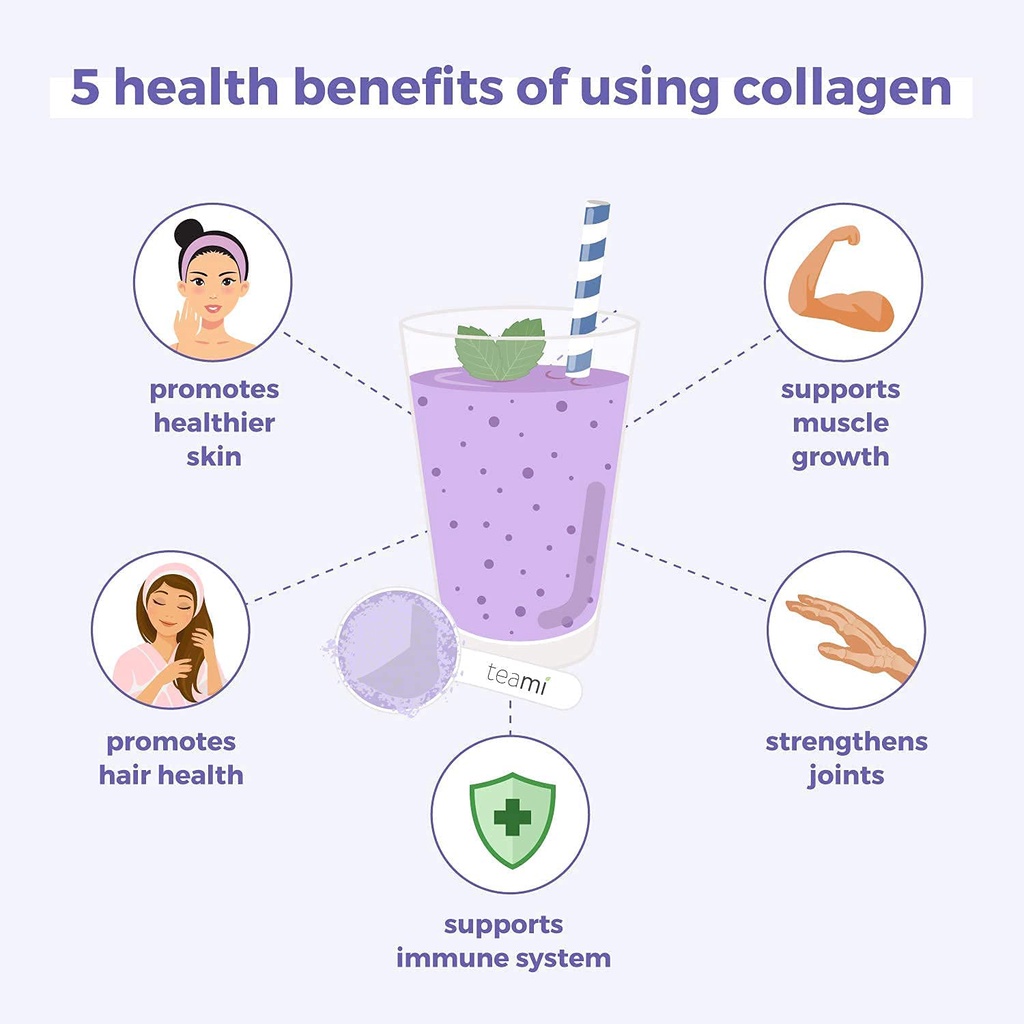Teami Greens Superfood + Teami Beauty Butterfly Collagen Bundle
