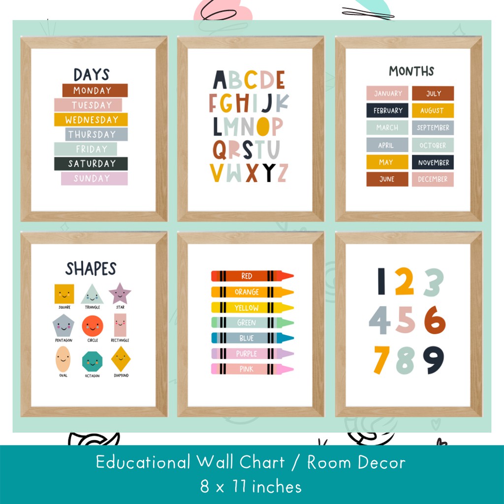 kids-educational-wall-chart-frames-not-included-shopee-philippines