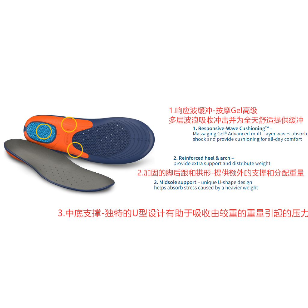dr scholl's multi sport insoles