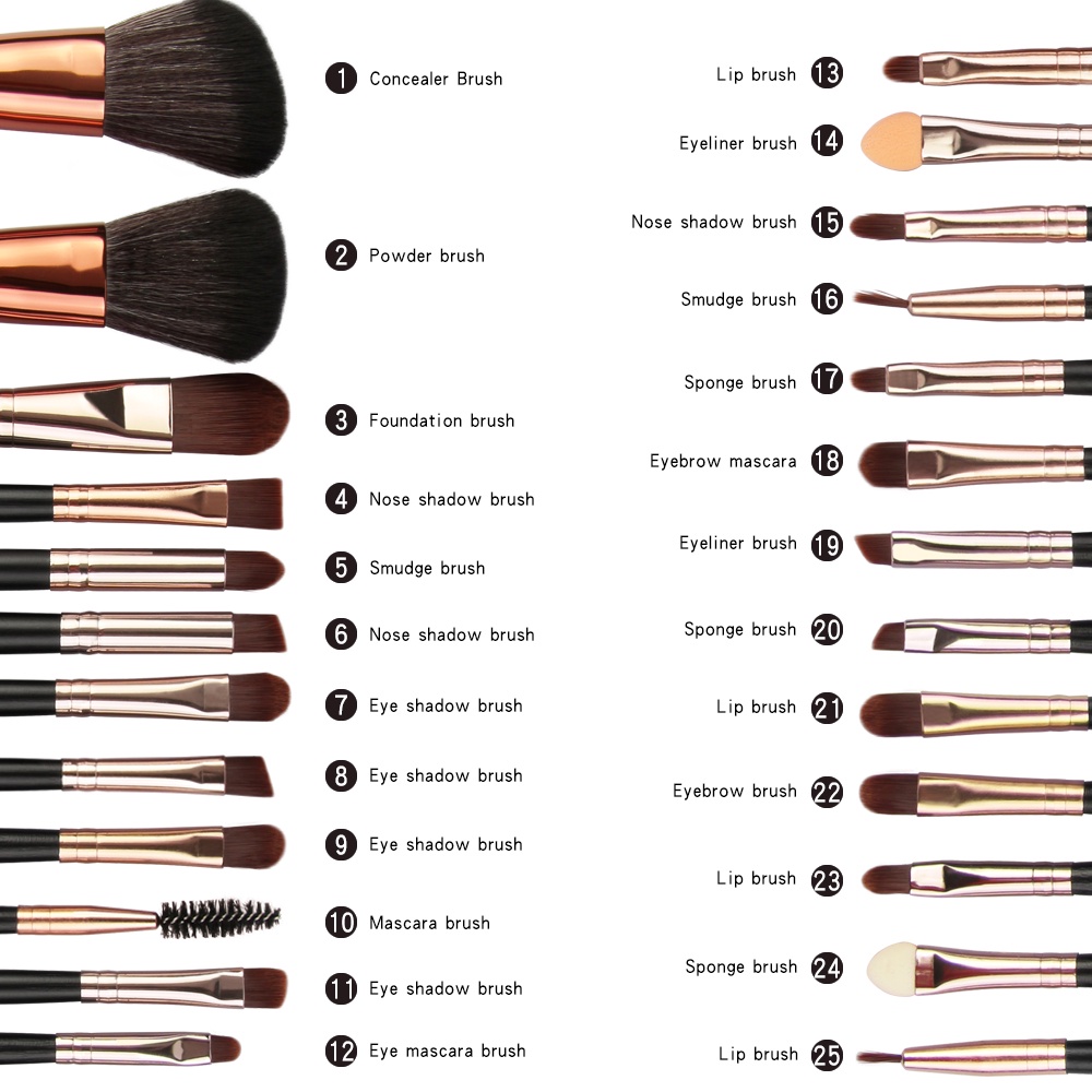 Smudge Brush Para Que Sirve atelieryuwa.ciao.jp