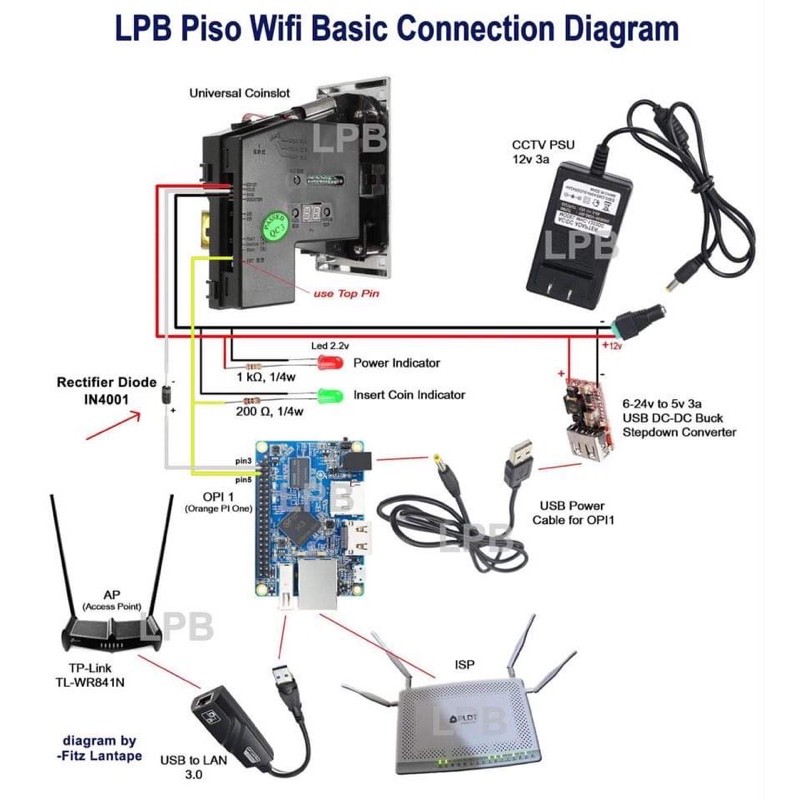 piso-wifi-wiring-diagram-is-rated-the-best-in-03-2023-beecost