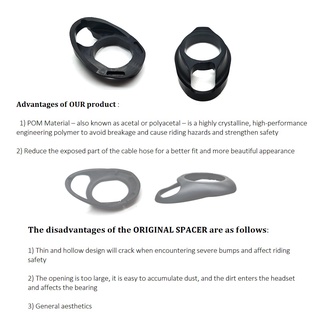 trek emonda headset spacers