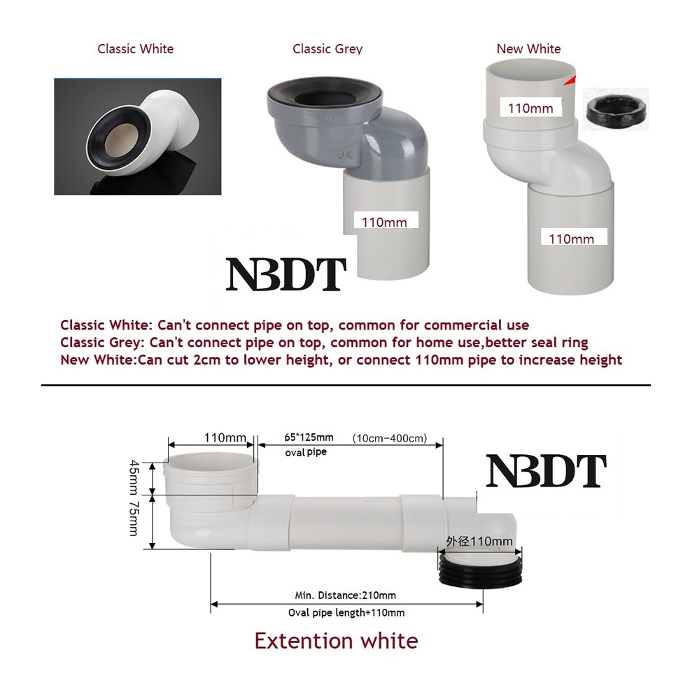 PVC Plastic Toilet Drain Relocation Offset Flange Adapter Extension