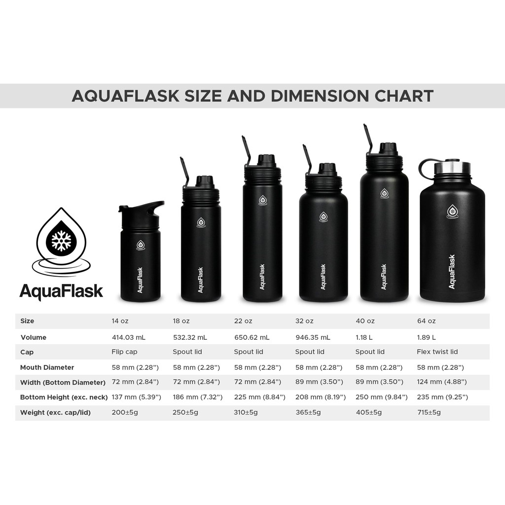 Aquaflask (32oz) Wide Mouth with Cap Lid Vacuum Insulated Drinking Water Bottle Aqua Flask 