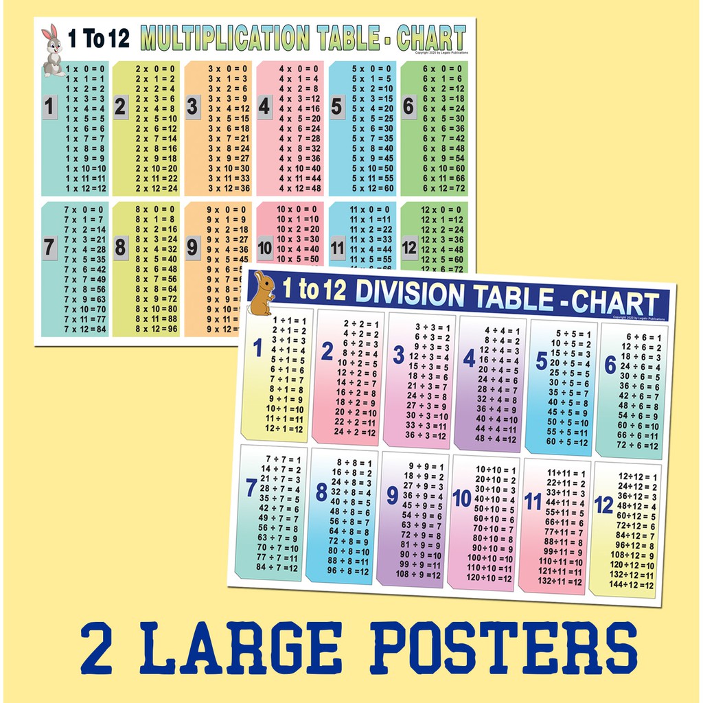 multiplication-chart-table-poster-chart-division-table-chart-big