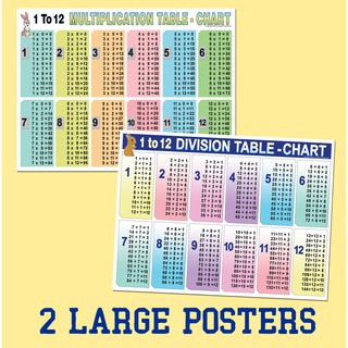 Multiplication Table Poster Chart & Division Table Poster Chart Big Chart 18x24” (2 big posters na) #1
