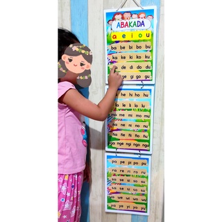 Laminated Abakada Hanging Wall Chart A Size Shopee Philippines