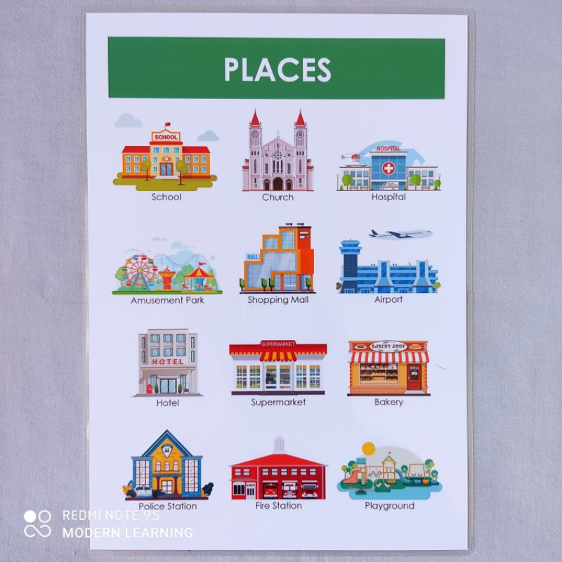 NEW! Laminated Places Chart A4 Shopee Philippines