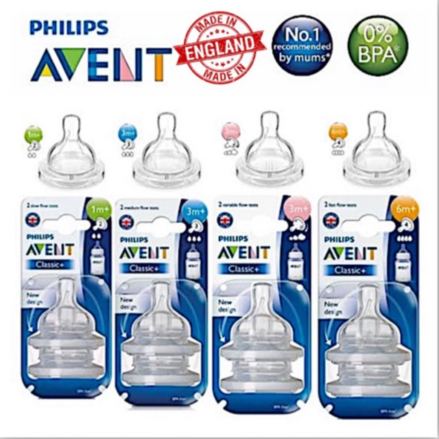 avent baby teats