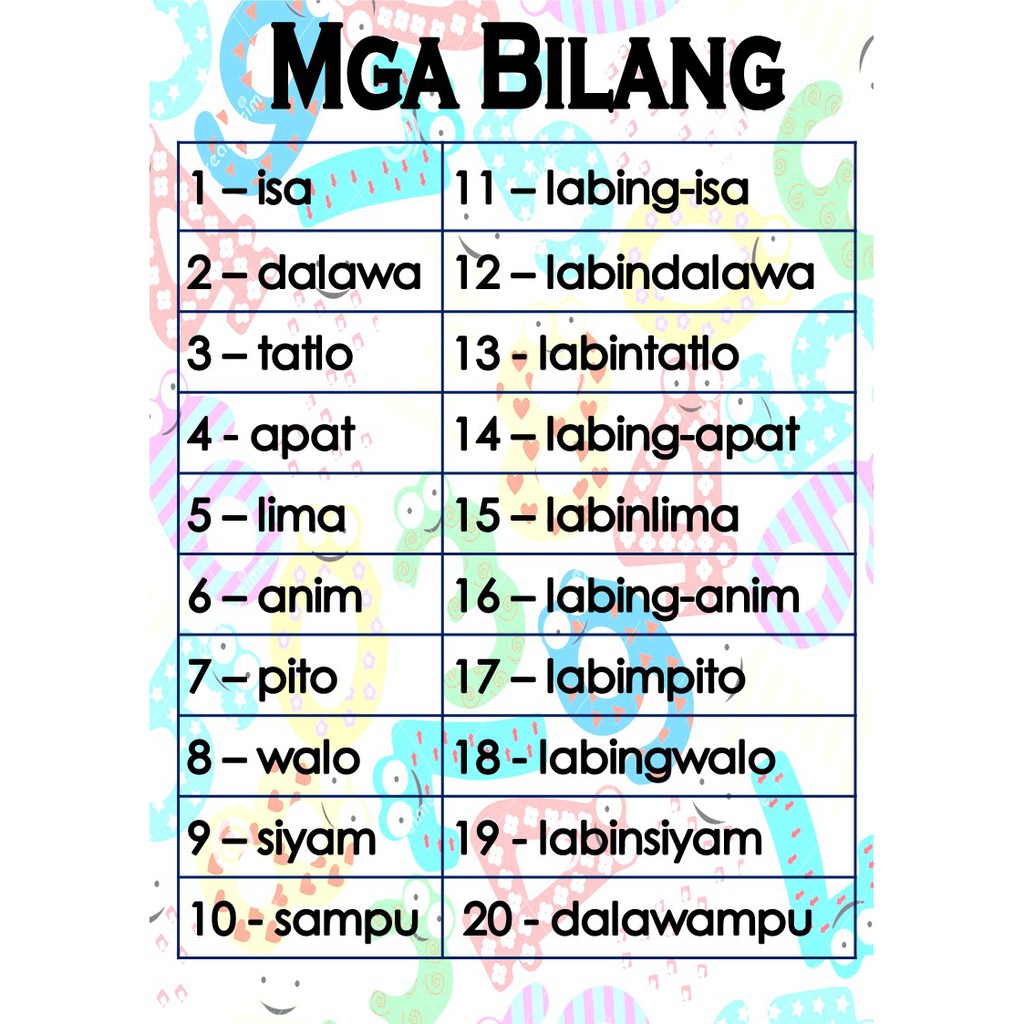 numbers-1-100-tagalog-photos