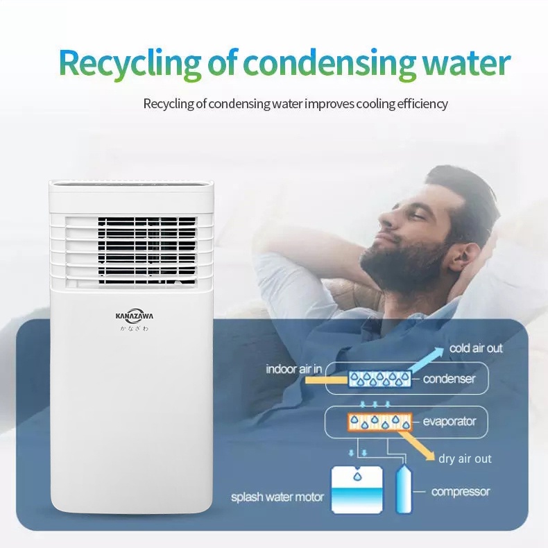 KANAZAWA 3 in 1 Portable Air Conditioner with Remote Control SKY1A