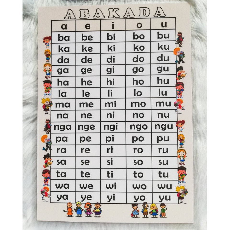 Abakada Laminated Learning Chart For Kids Learning Ma