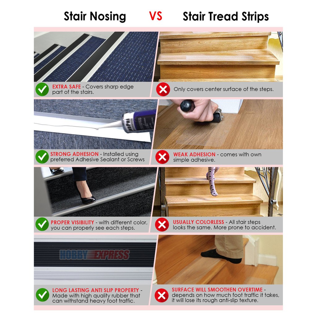 Hobby Express 2 Pcs Stair Nosing Anti Slip Stairs Rubber Aluminum Staircase Stopper 4 Colors Kk1180 Shopee Philippines