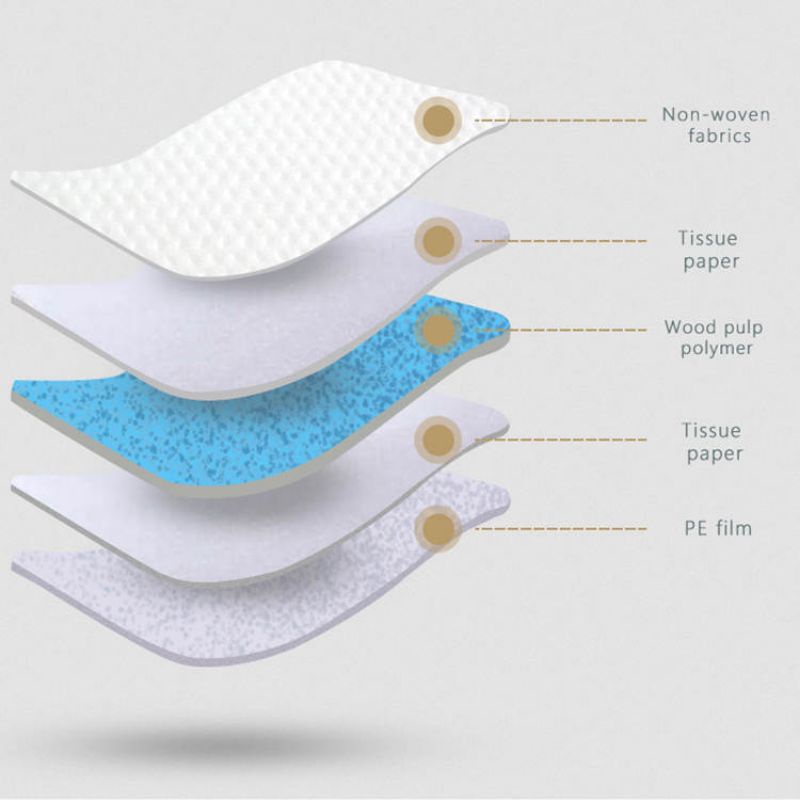 DONO CARBON FIBER & REGULAR TRAINING PEE PADS #8
