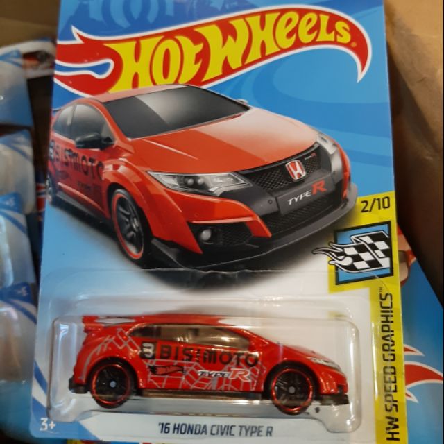 hw civic type r