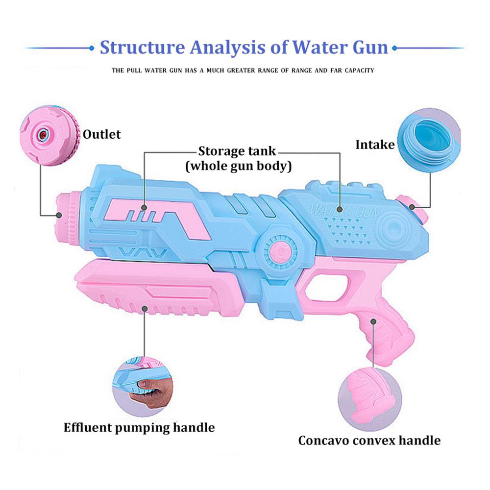 water guns that shoot far