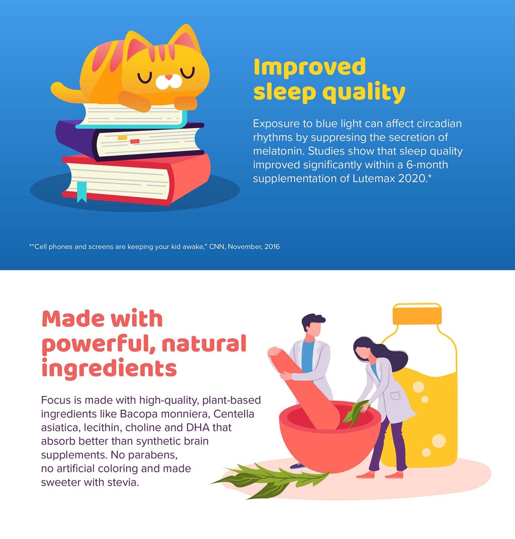 Focus Syrup Brain & Eye Supplement for Kids - 120ml | Shopee Philippines