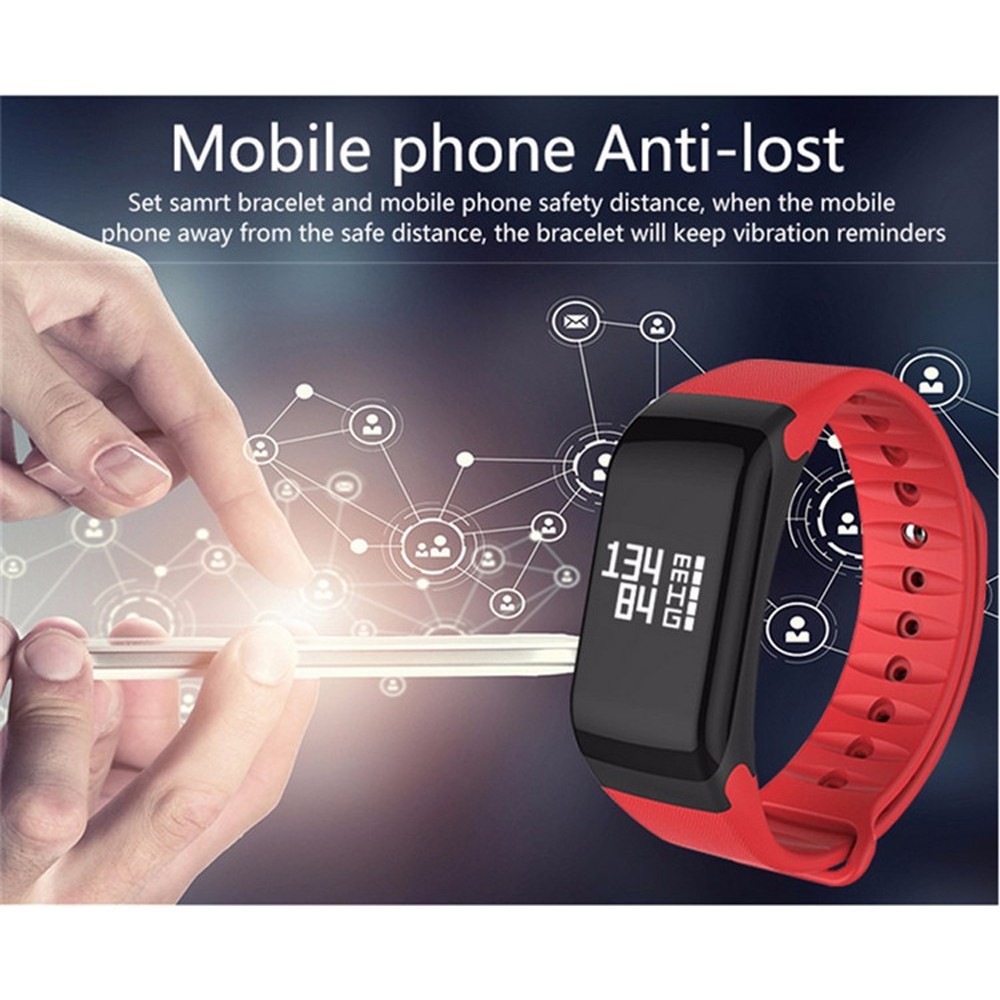 cognos f1 smartband