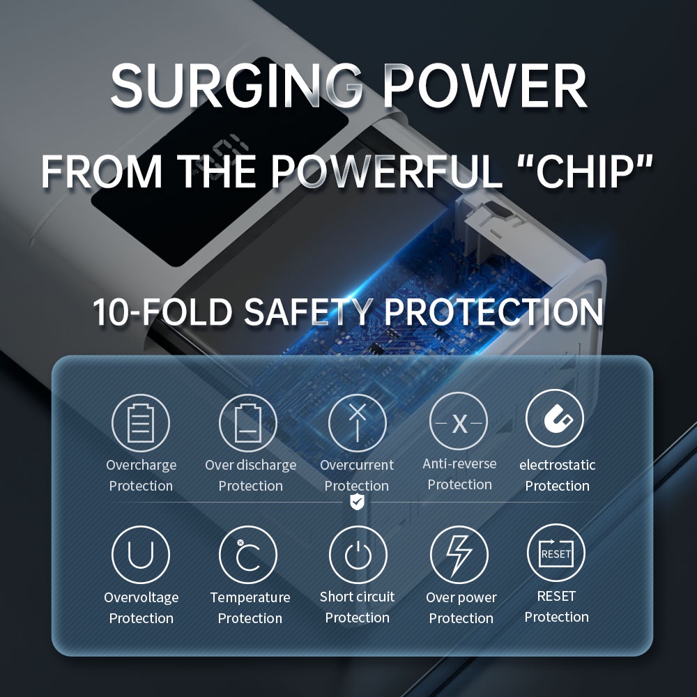 TECLAST A60 Pro 60000mAh 22.5W 5A Fast Charge Dual Input 4 Output LED Numeric Display Powerbank - Image 5