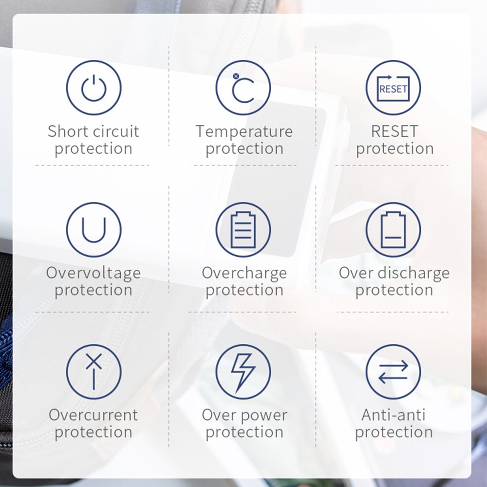 TECLAST A40 Pro 40000mAh 22.5W 5A Fast Charge version Dual Input 4 Output High Capacity PowerBank - Image 7