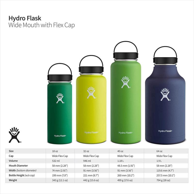 hydro flask wide mouth sizes