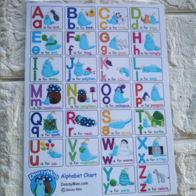 Laminated Alphabet Chart Shopee Philippines