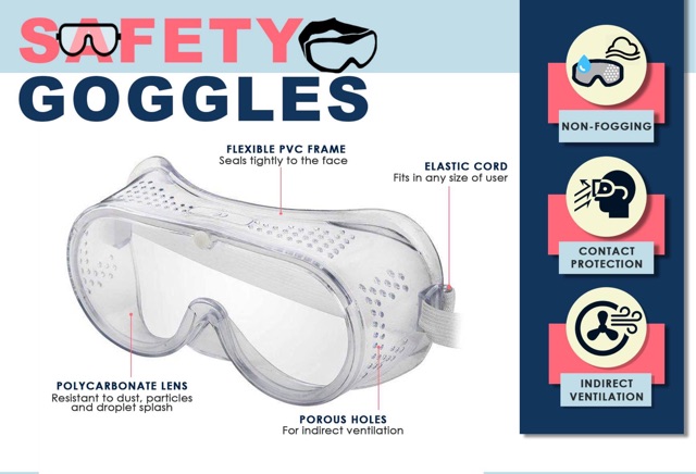 non fogging goggles