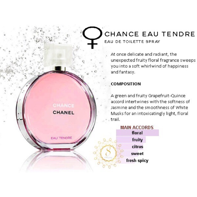 Perfume Chance Eau Tendre Pink | Shopee Philippines