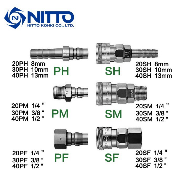 Nitto Pneumatic Air Quick Coupler (Made in Japan) 1/4" 3/8" 1/2" (PF PH PM SF SH SM) (20 30 40