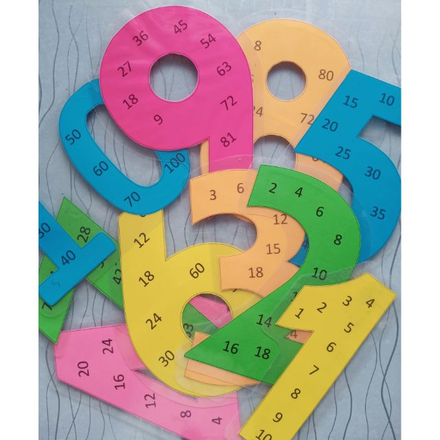 skip counting number chart 0 10 multiplication and skip