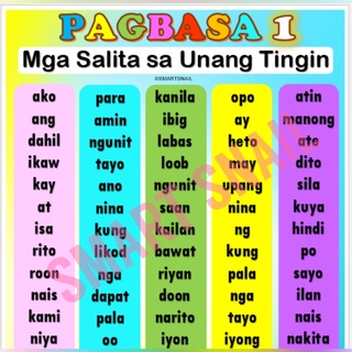 Reading PAGBASA Laminated Educational Chart A4 size | Shopee Philippines