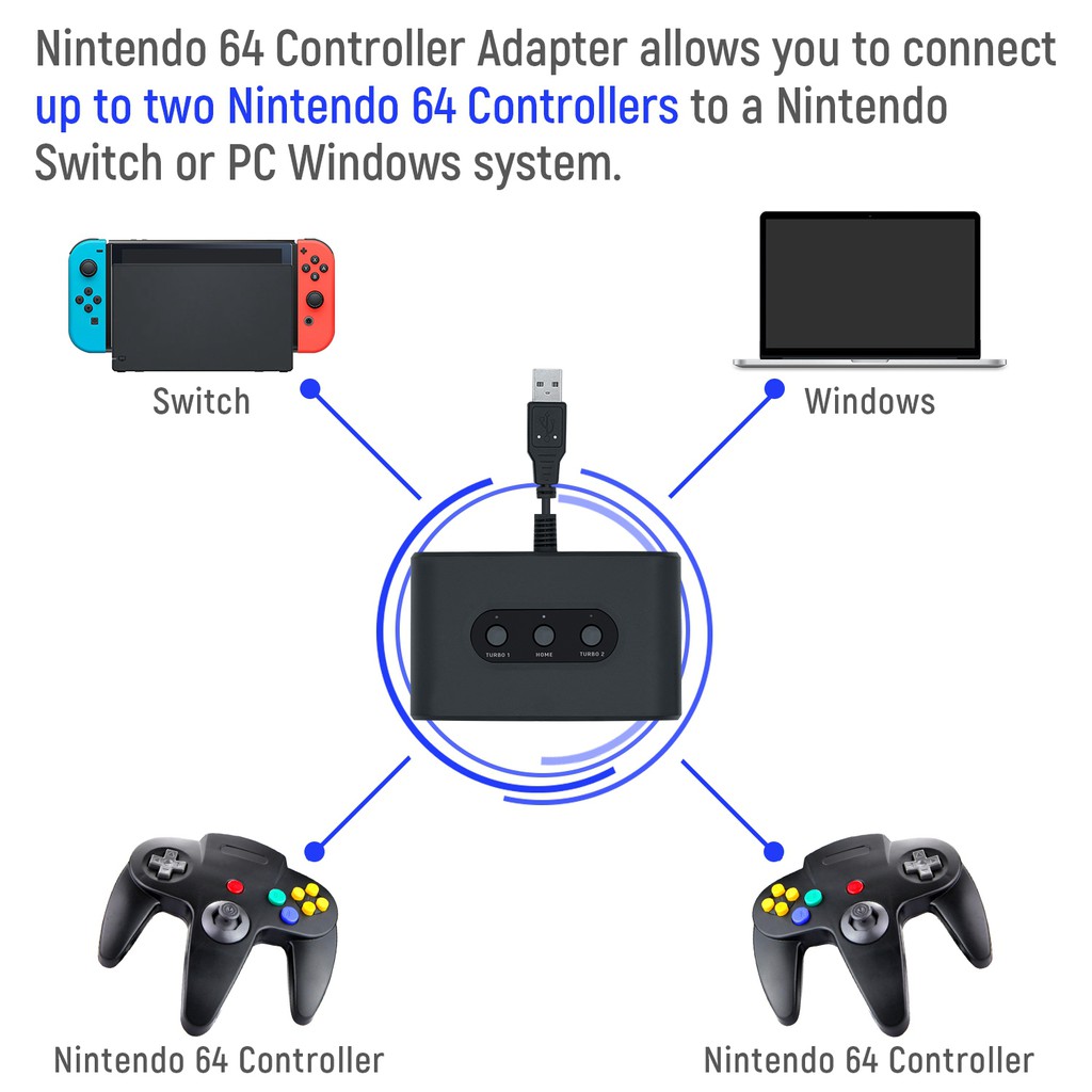 nintendo switch nintendo 64 controller