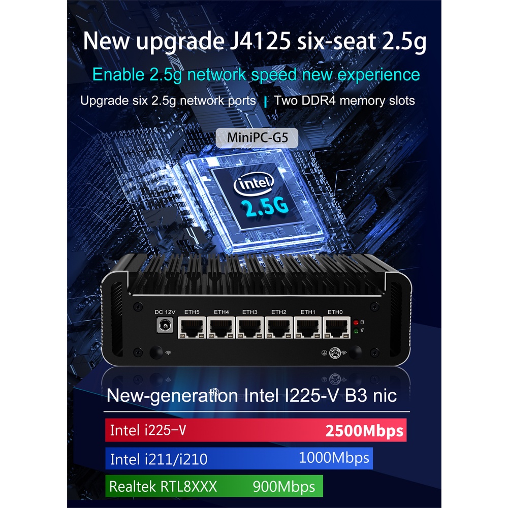 Intel Celeron J Quad Core Ddr X I M Nics Fanless Mini Pc