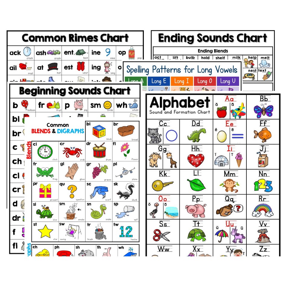 Ultimate Phonics Reference Educational Chart A4 Shopee Philippines