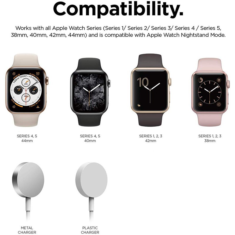 series 1 2 3 4 apple watch