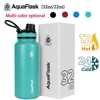 aquaflask cap