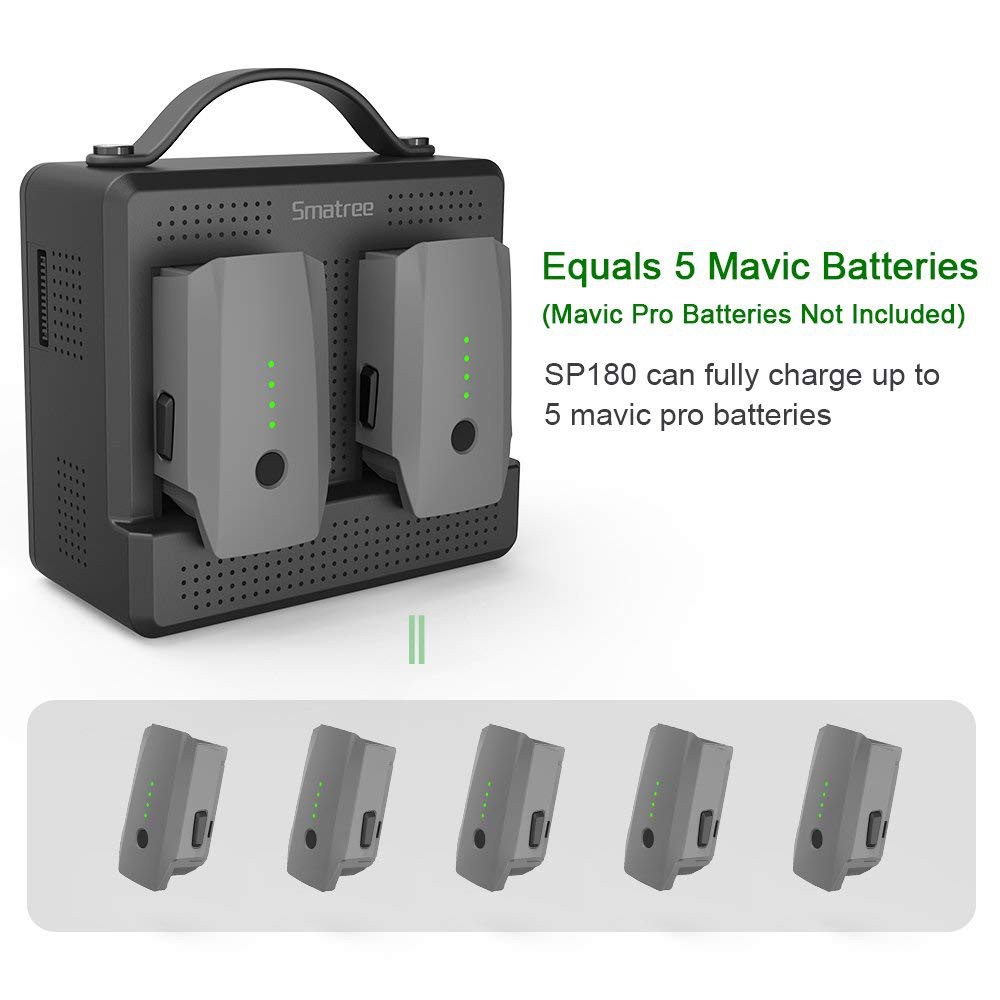 smatree mavic pro case