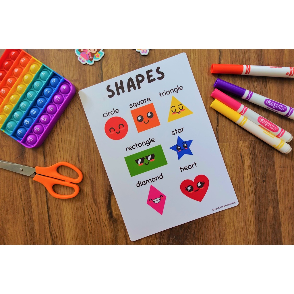 Kids Educational Wall Chart - Shapes (Laminated) | Shopee Philippines