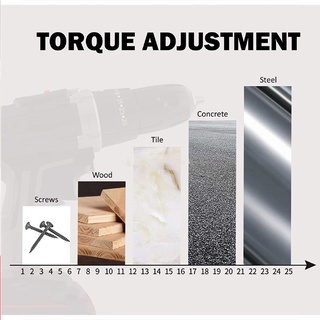 98V impact Drill Wireless drill electric drill Multifunctional Drill Cordless Drive Drill #8