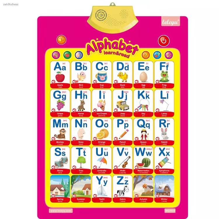 Boutiquegood Alphabet Abc Chart Talk Chart Kids Talk Chart Education 