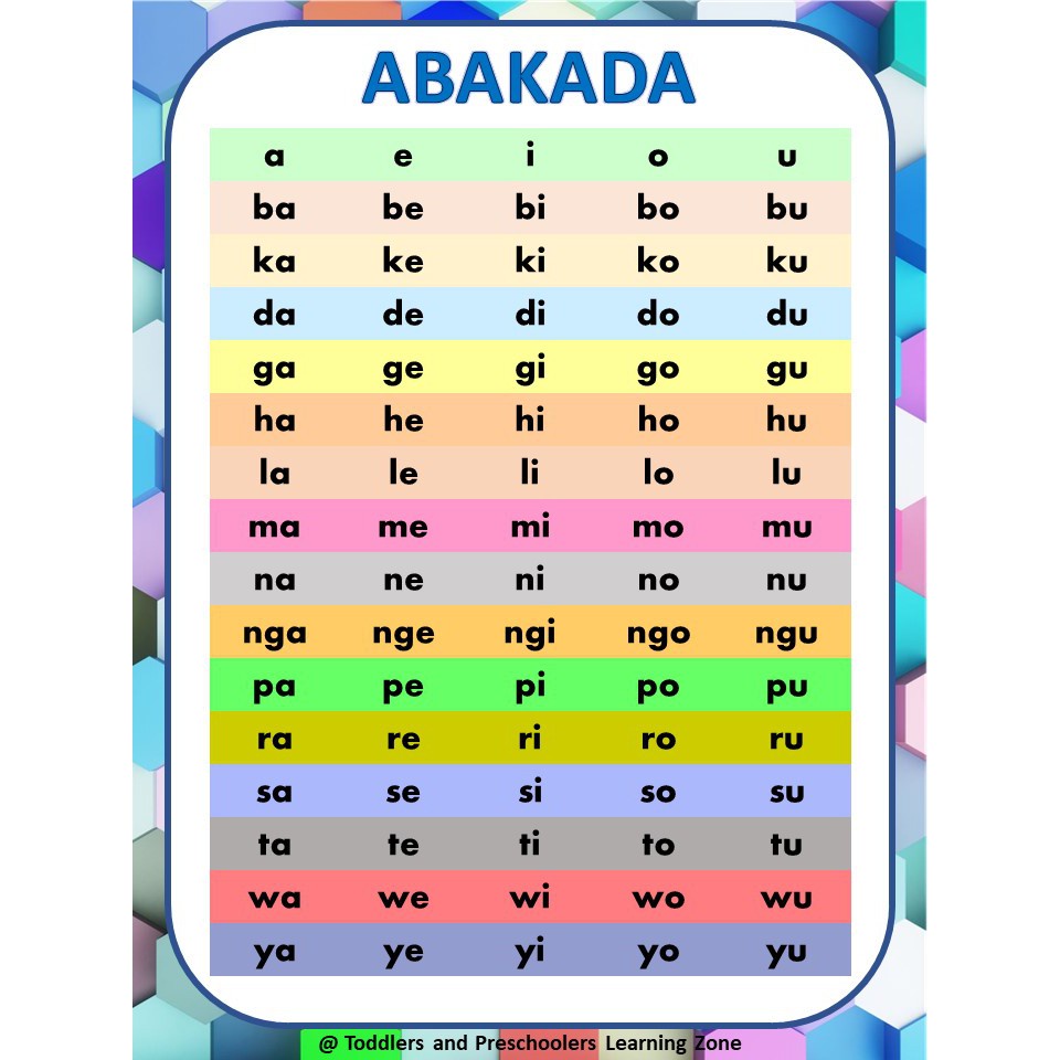 Abakada Abacada Laminated Chart A4 Size Unang Hakbang - nanoxd.com