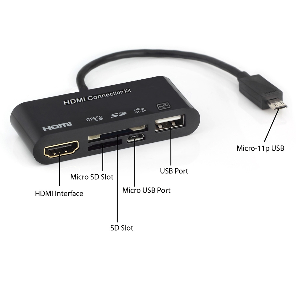 Usb подключение смартфона к телевизору