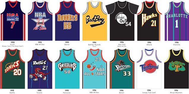 Basketball Jersey Sport Shop , Online Shop | Shopee Philippines