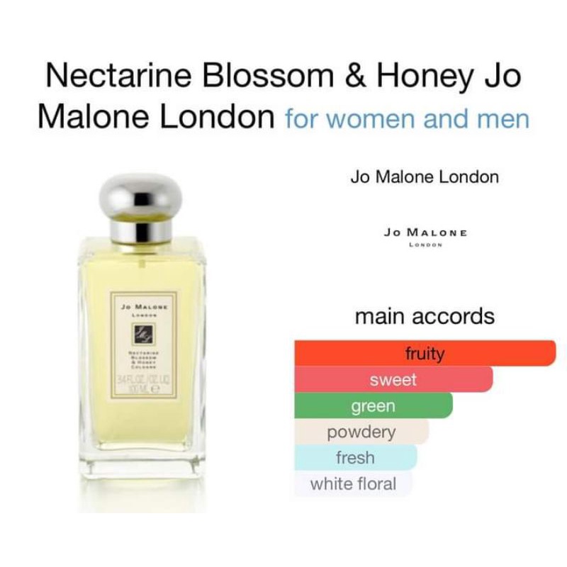 Jo Malone US testers 100ml Shopee Philippines
