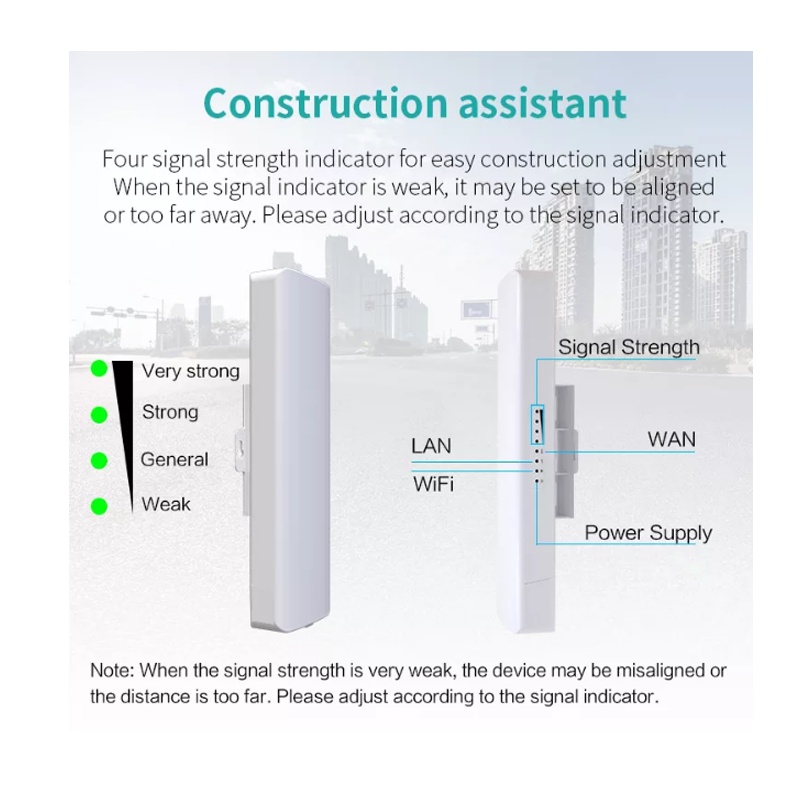 COMFAST CF-E314N V2 300Mbps Wireless Outdoor CPE Bridge 2.4Ghz Dual Directional WiFi Antenna - Image 3
