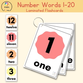 Number words 1-20 -  Laminated Flashcards