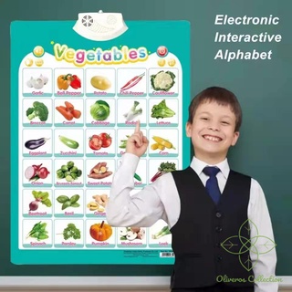 [COD] Talking Educational Wall Poster Sound Chart ABC Electronic Interactive Alphabet / Fruits / Ani